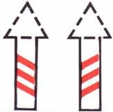 الاقتراب من ملتقى سكة حديد على بعد 250م