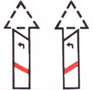 الاقتراب من ملتقى سكة حديد على بعد 100م